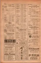 昭和28年11月1日大阪市職業別電話番号簿 0080ページのサムネイル