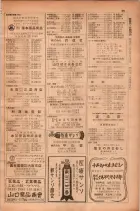 昭和28年11月1日大阪市職業別電話番号簿 0081ページのサムネイル