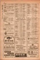 昭和28年11月1日大阪市職業別電話番号簿 0084ページのサムネイル