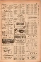 昭和28年11月1日大阪市職業別電話番号簿 0085ページのサムネイル