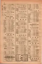 昭和28年11月1日大阪市職業別電話番号簿 0086ページのサムネイル