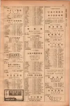 昭和28年11月1日大阪市職業別電話番号簿 0087ページのサムネイル