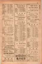 昭和28年11月1日大阪市職業別電話番号簿 0091ページのサムネイル