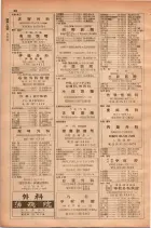 昭和28年11月1日大阪市職業別電話番号簿 0092ページのサムネイル