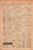 昭和28年11月1日大阪市職業別電話番号簿 0096ページのサムネイル