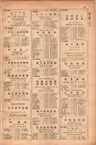昭和28年11月1日大阪市職業別電話番号簿 0097ページのサムネイル