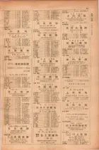 昭和28年11月1日大阪市職業別電話番号簿 0099ページのサムネイル