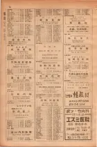 昭和28年11月1日大阪市職業別電話番号簿 0104ページのサムネイル