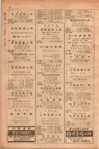 昭和28年11月1日大阪市職業別電話番号簿 0106ページのサムネイル