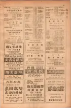 昭和28年11月1日大阪市職業別電話番号簿 0111ページのサムネイル