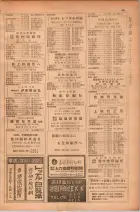 昭和28年11月1日大阪市職業別電話番号簿 0115ページのサムネイル