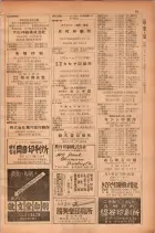 昭和28年11月1日大阪市職業別電話番号簿 0117ページのサムネイル