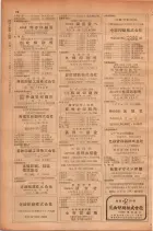 昭和28年11月1日大阪市職業別電話番号簿 0118ページのサムネイル