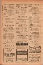 昭和28年11月1日大阪市職業別電話番号簿 0120ページのサムネイル