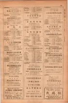 昭和28年11月1日大阪市職業別電話番号簿 0121ページのサムネイル
