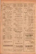 昭和28年11月1日大阪市職業別電話番号簿 0122ページのサムネイル