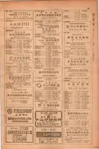 昭和28年11月1日大阪市職業別電話番号簿 0123ページのサムネイル