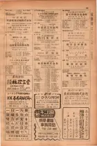 昭和28年11月1日大阪市職業別電話番号簿 0125ページのサムネイル