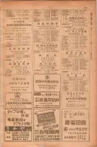 昭和28年11月1日大阪市職業別電話番号簿 0127ページのサムネイル