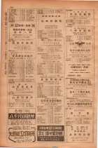 昭和28年11月1日大阪市職業別電話番号簿 0128ページのサムネイル