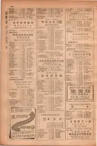 昭和28年11月1日大阪市職業別電話番号簿 0132ページのサムネイル