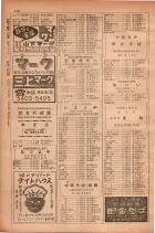 昭和28年11月1日大阪市職業別電話番号簿 0136ページのサムネイル