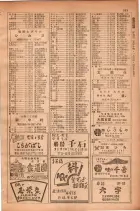 昭和28年11月1日大阪市職業別電話番号簿 0139ページのサムネイル