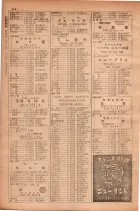 昭和28年11月1日大阪市職業別電話番号簿 0140ページのサムネイル