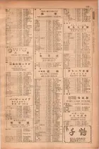 昭和28年11月1日大阪市職業別電話番号簿 0141ページのサムネイル