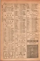 昭和28年11月1日大阪市職業別電話番号簿 0142ページのサムネイル