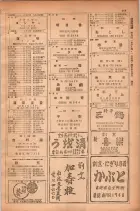 昭和28年11月1日大阪市職業別電話番号簿 0143ページのサムネイル