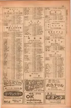 昭和28年11月1日大阪市職業別電話番号簿 0147ページのサムネイル