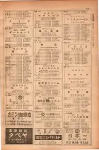 昭和28年11月1日大阪市職業別電話番号簿 0149ページのサムネイル