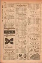 昭和28年11月1日大阪市職業別電話番号簿 0152ページのサムネイル