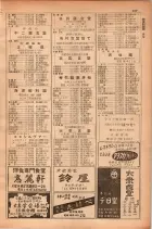 昭和28年11月1日大阪市職業別電話番号簿 0153ページのサムネイル