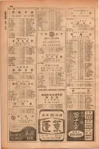 昭和28年11月1日大阪市職業別電話番号簿 0154ページのサムネイル