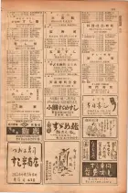 昭和28年11月1日大阪市職業別電話番号簿 0157ページのサムネイル