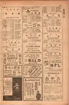 昭和28年11月1日大阪市職業別電話番号簿 0159ページのサムネイル
