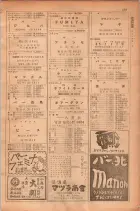 昭和28年11月1日大阪市職業別電話番号簿 0165ページのサムネイル
