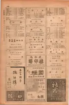 昭和28年11月1日大阪市職業別電話番号簿 0172ページのサムネイル