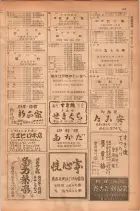 昭和28年11月1日大阪市職業別電話番号簿 0173ページのサムネイル