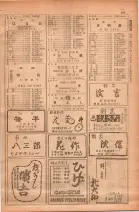 昭和28年11月1日大阪市職業別電話番号簿 0177ページのサムネイル