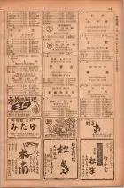 昭和28年11月1日大阪市職業別電話番号簿 0179ページのサムネイル