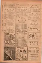 昭和28年11月1日大阪市職業別電話番号簿 0182ページのサムネイル