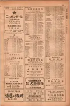 昭和28年11月1日大阪市職業別電話番号簿 0189ページのサムネイル