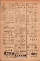 昭和28年11月1日大阪市職業別電話番号簿 0190ページのサムネイル