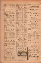 昭和28年11月1日大阪市職業別電話番号簿 0192ページのサムネイル