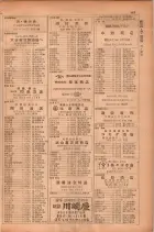 昭和28年11月1日大阪市職業別電話番号簿 0193ページのサムネイル