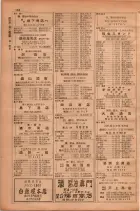 昭和28年11月1日大阪市職業別電話番号簿 0194ページのサムネイル