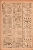 昭和28年11月1日大阪市職業別電話番号簿 0196ページのサムネイル
